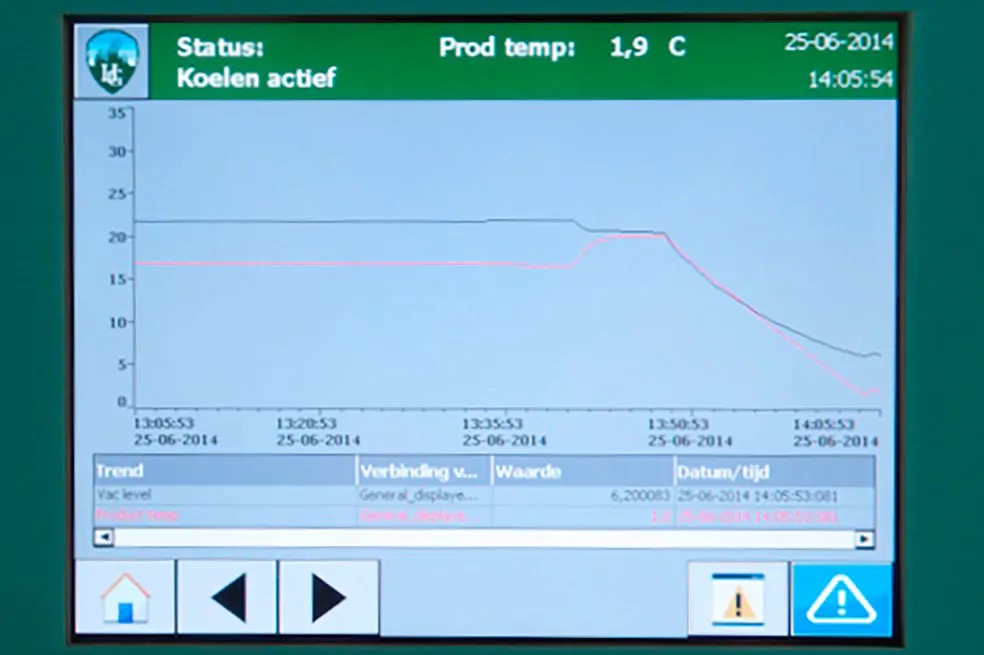 Grasrollen Grasrollen